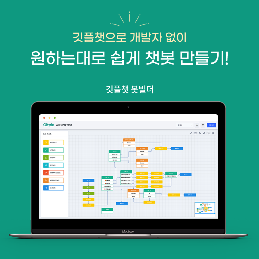 빠르게 소개하는 깃플챗! - 챗봇과 상담사를 넘나드는 옴니채널 고객상담 솔루션, 깃플챗